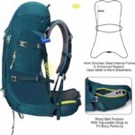 Best Hiking Backpacks