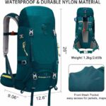 Best Hiking Backpacks