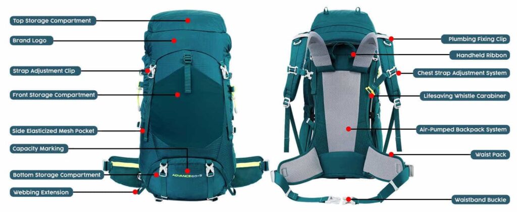 Best Hiking Backpacks